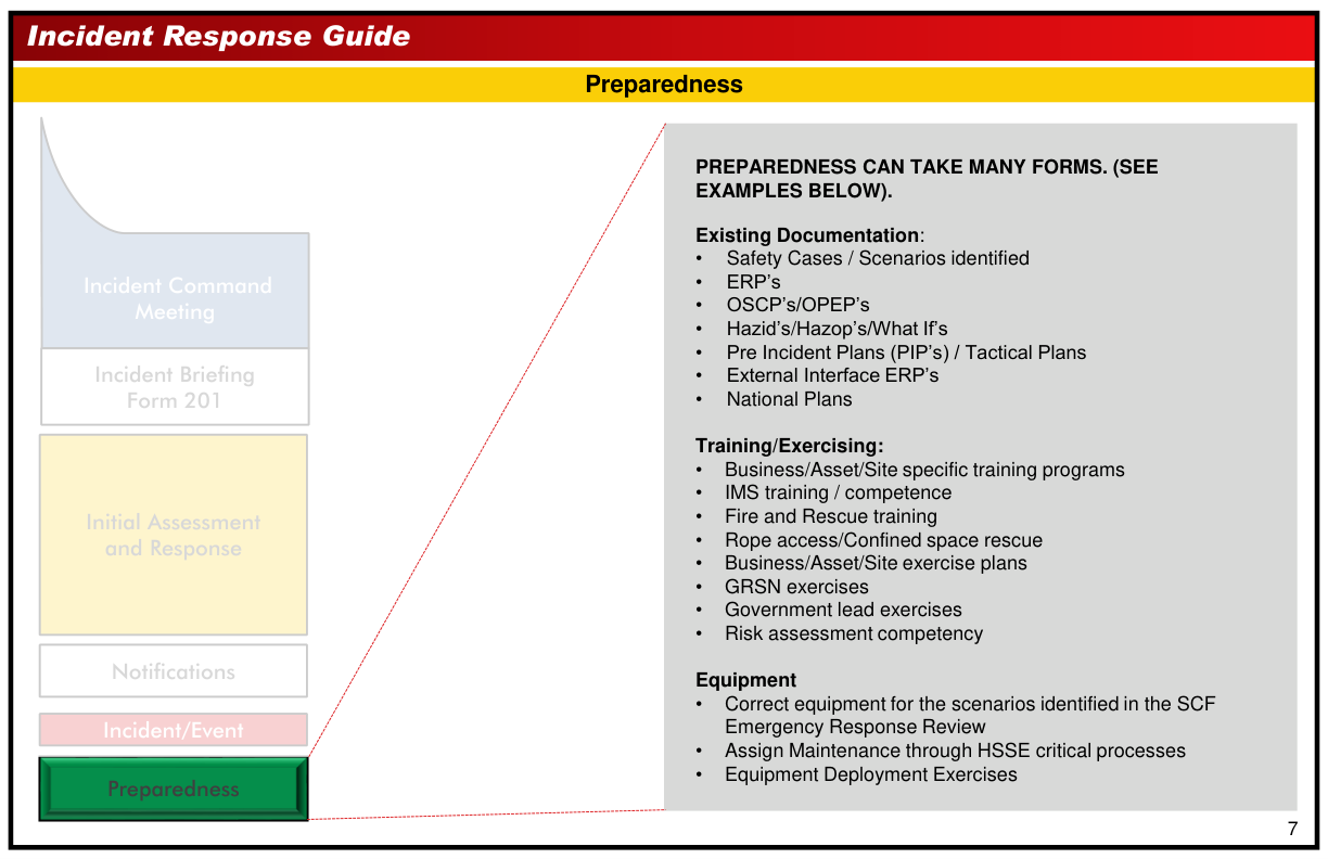Handbook page