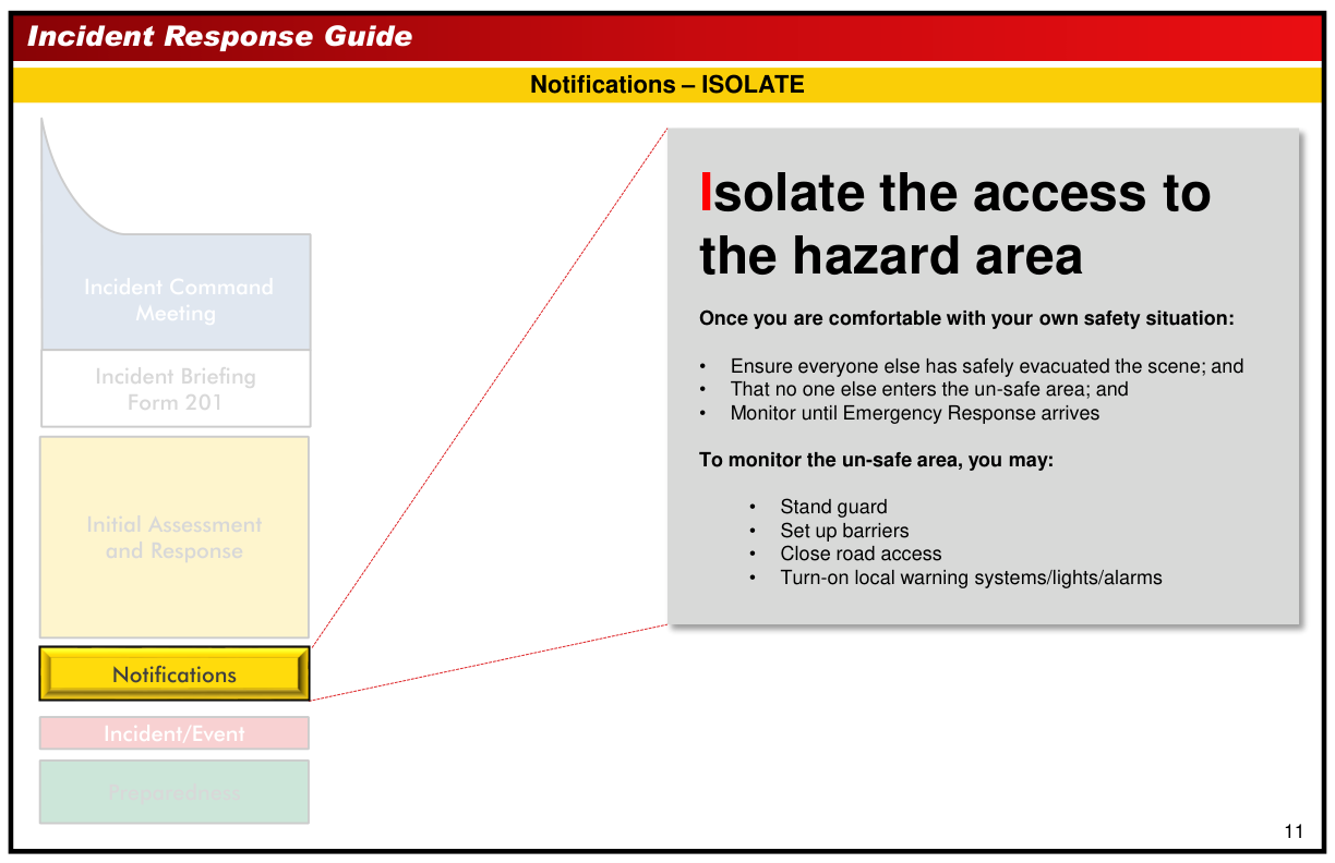 Handbook page