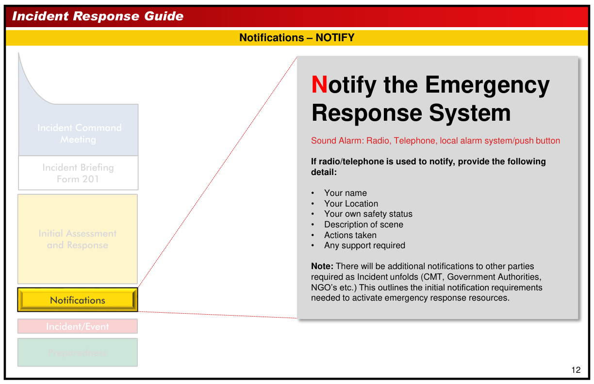 Handbook page