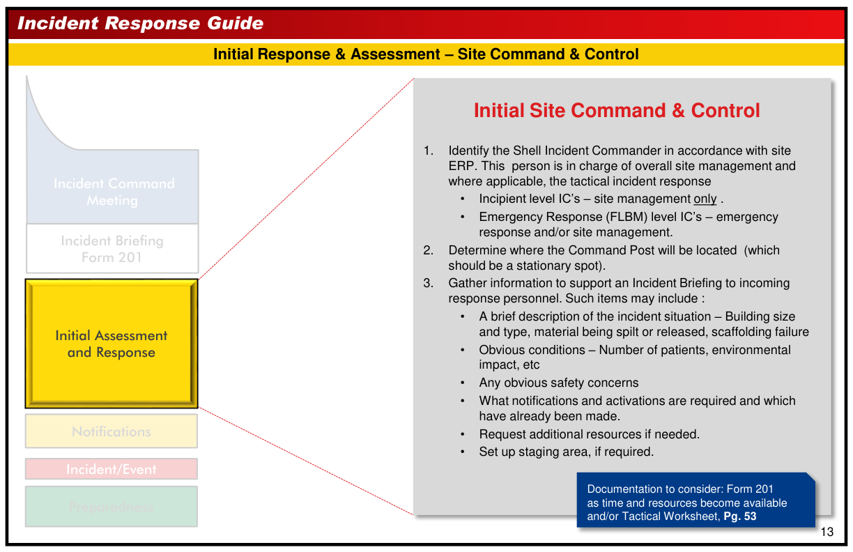 Handbook page