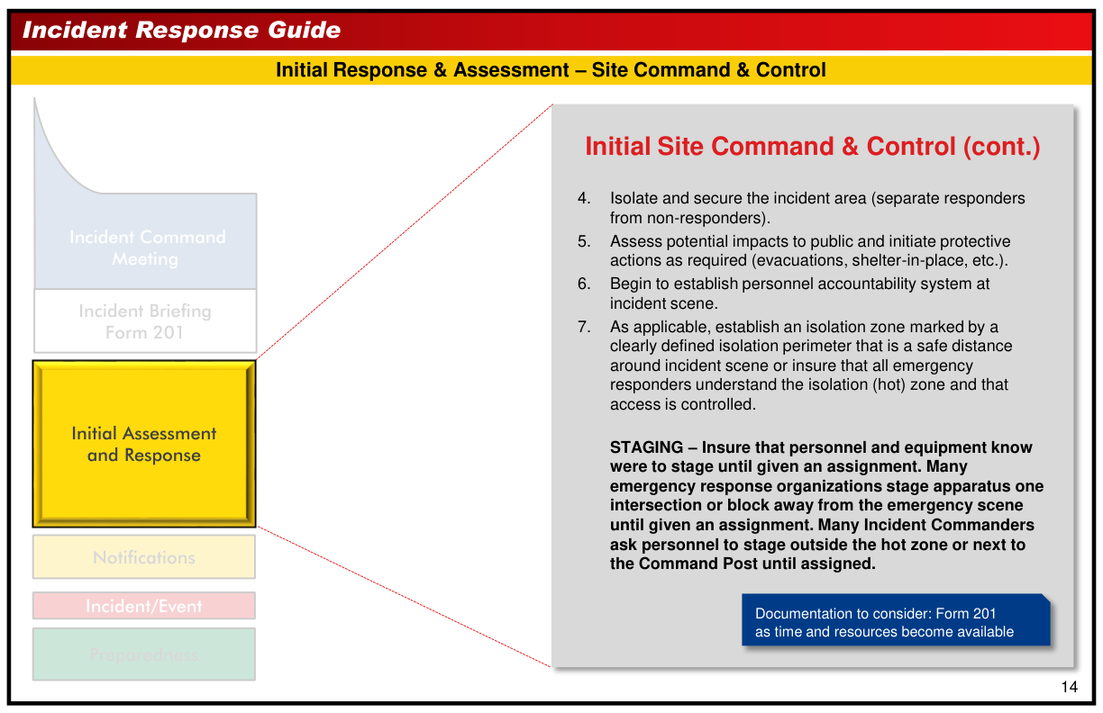 Handbook page