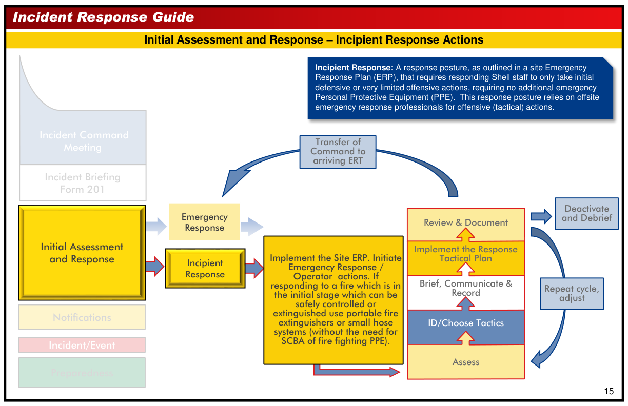 Handbook page