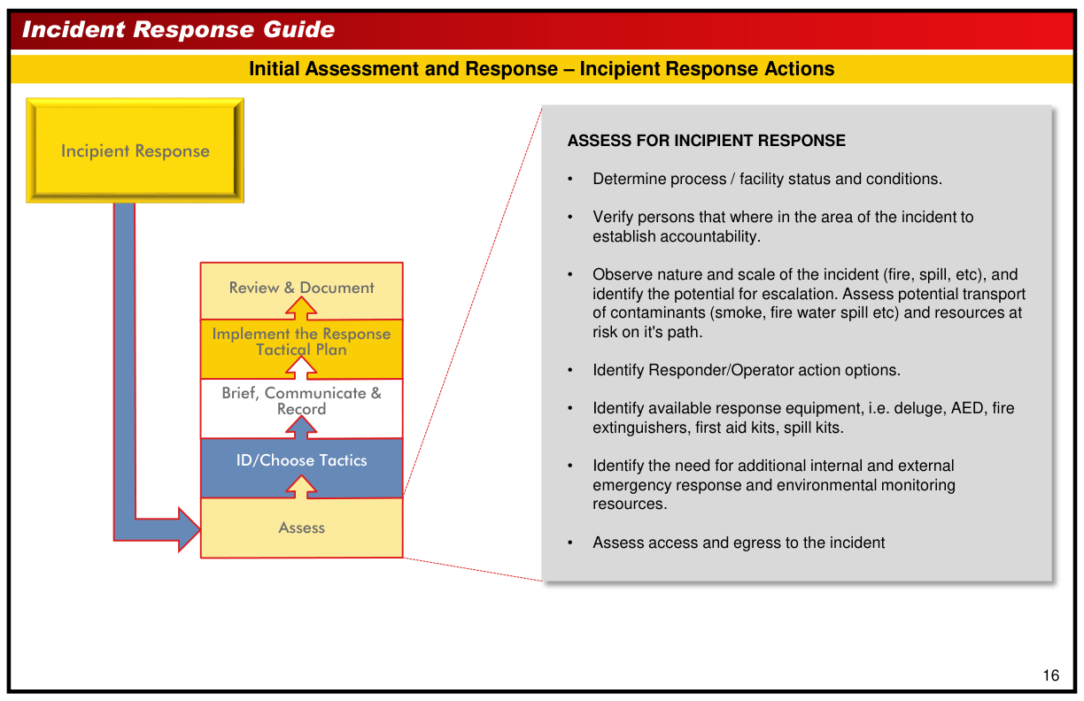 Handbook page