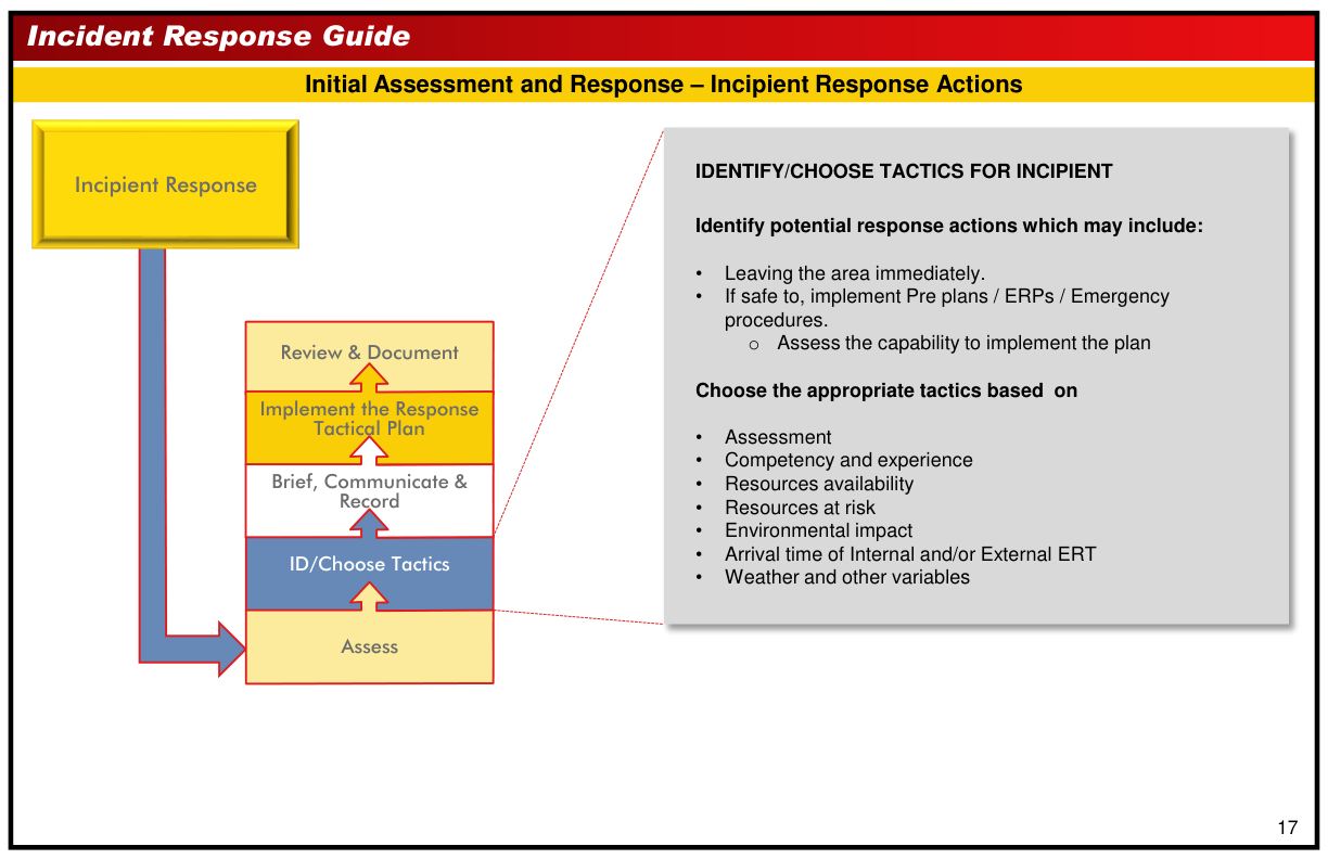 Handbook page