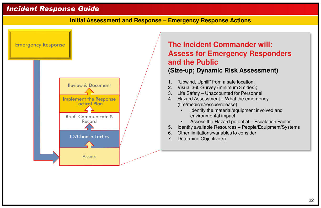 Handbook page