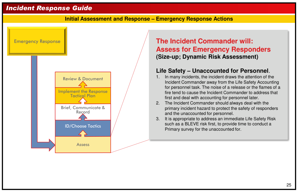 Handbook page
