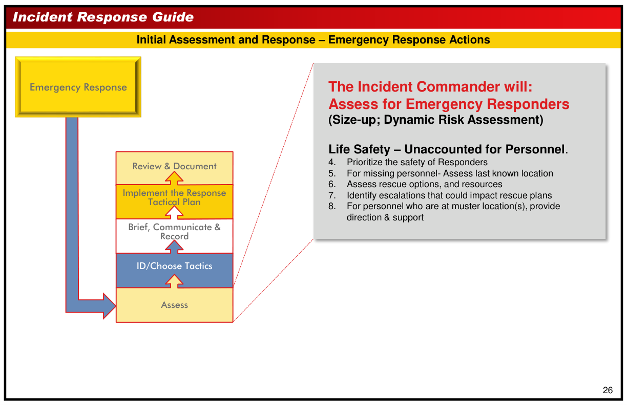 Handbook page