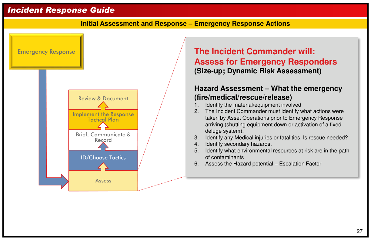 Handbook page