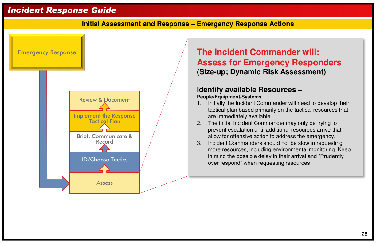Handbook page