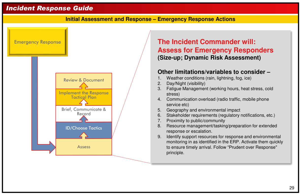 Handbook page