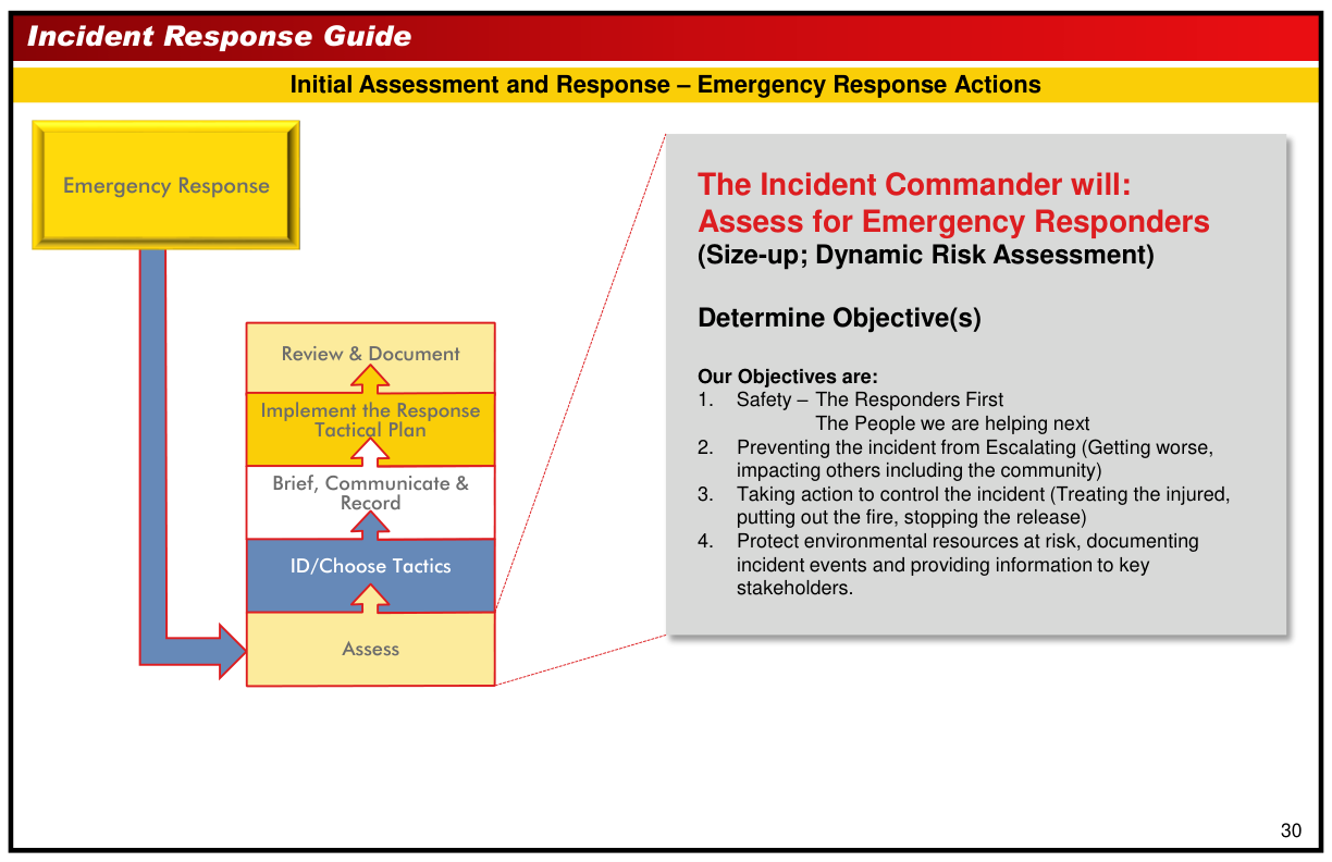 Handbook page