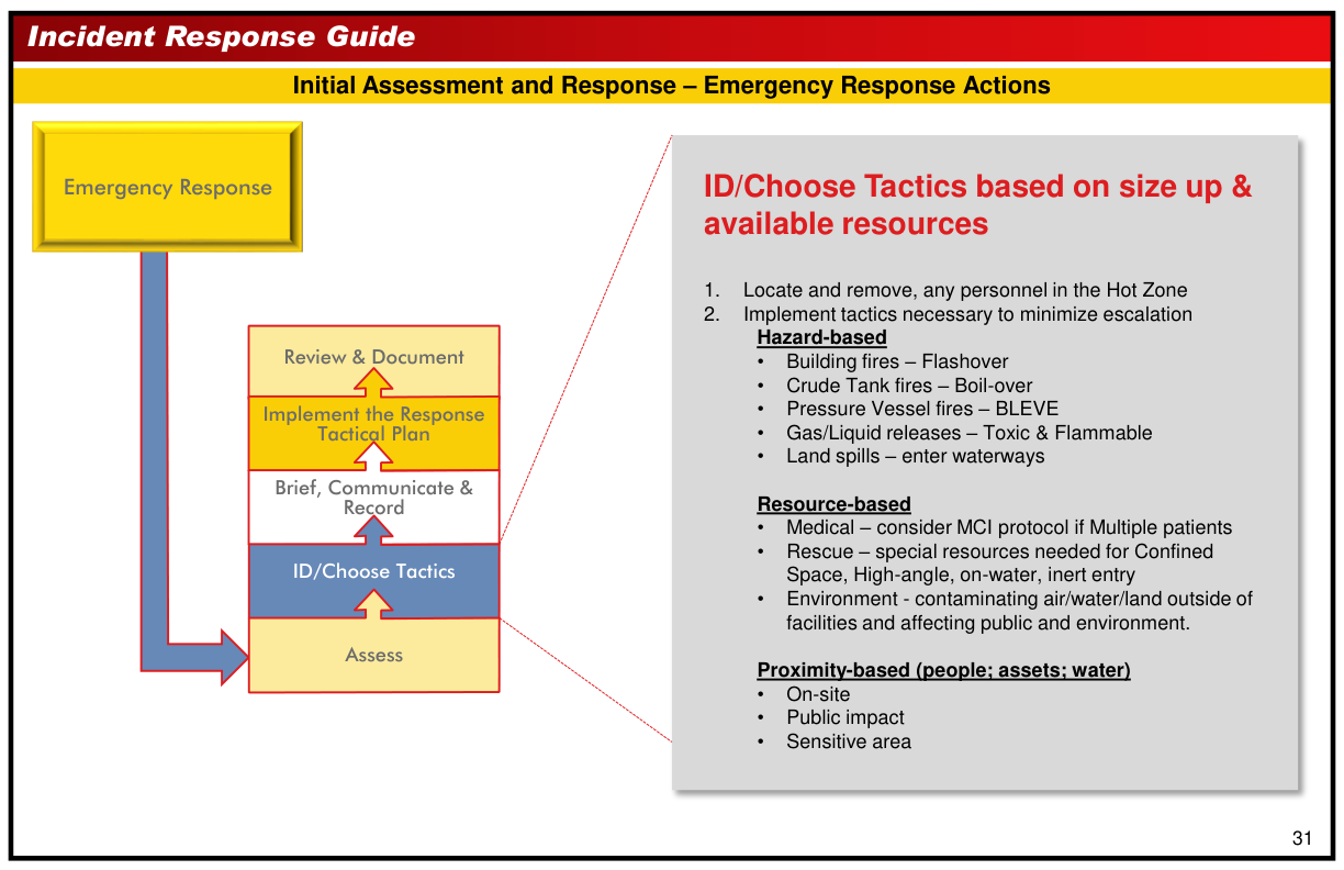 Handbook page