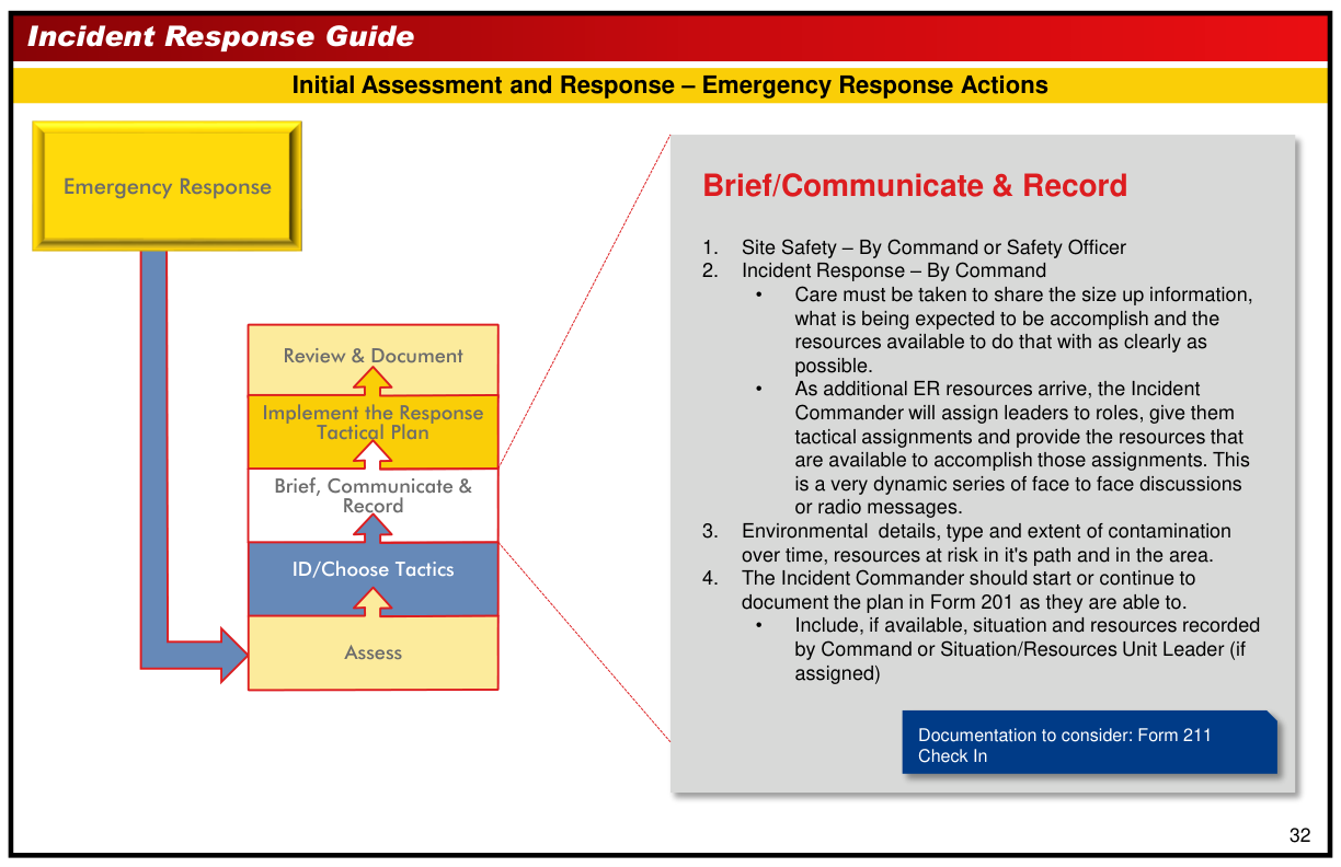 Handbook page