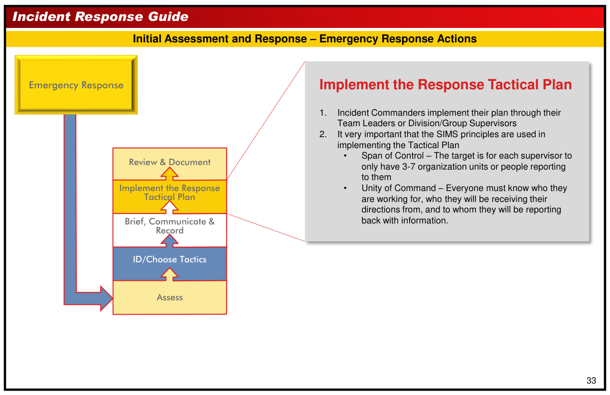 Handbook page