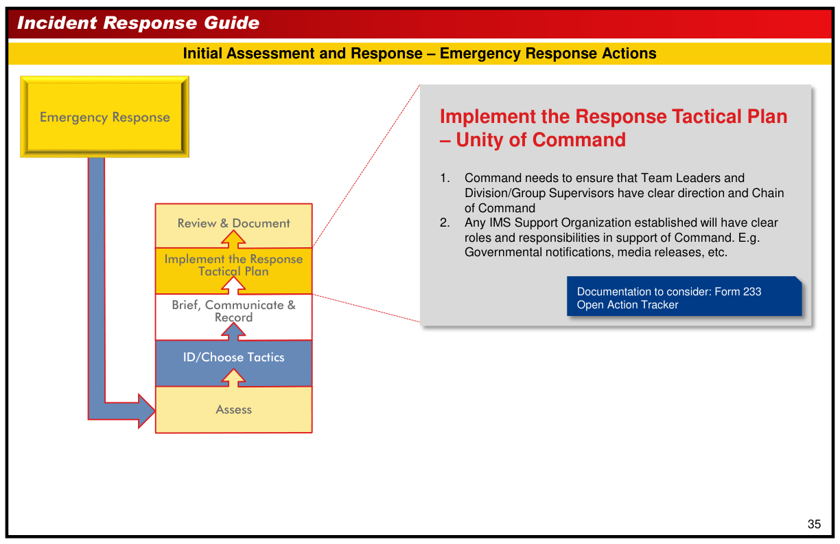 Handbook page