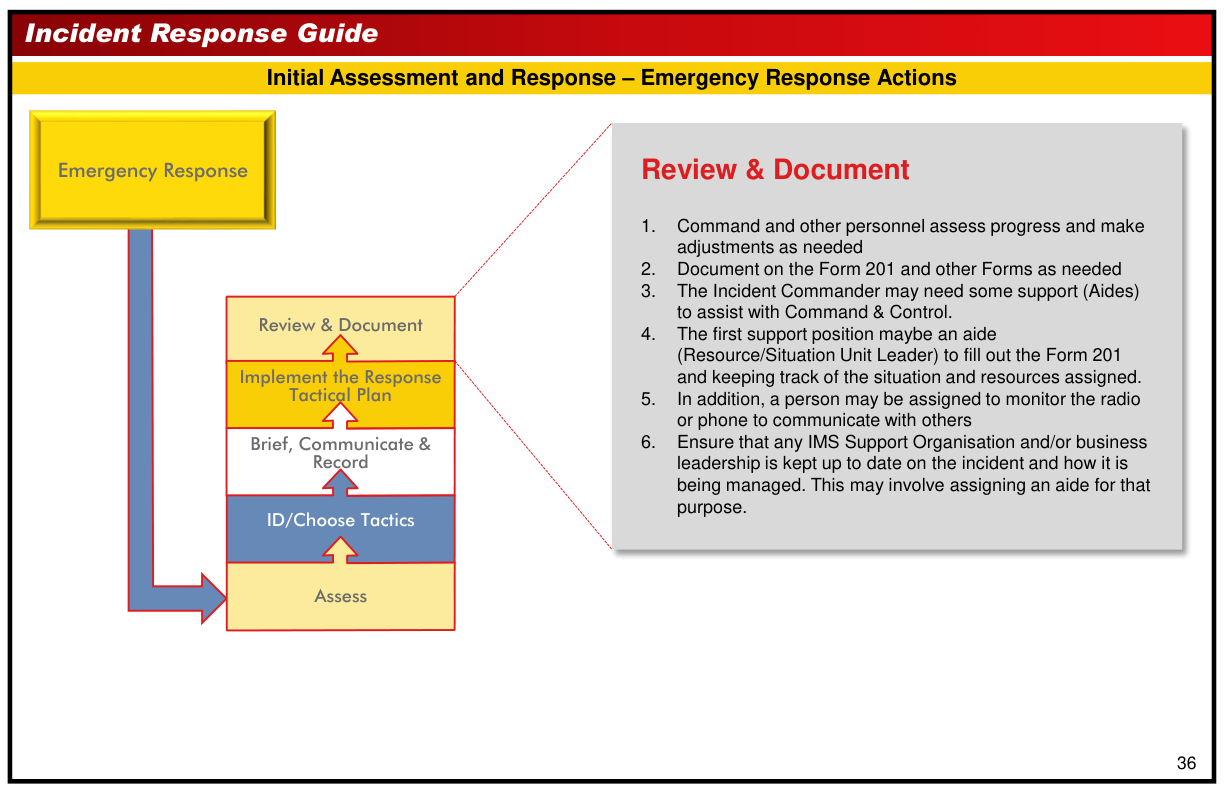 Handbook page