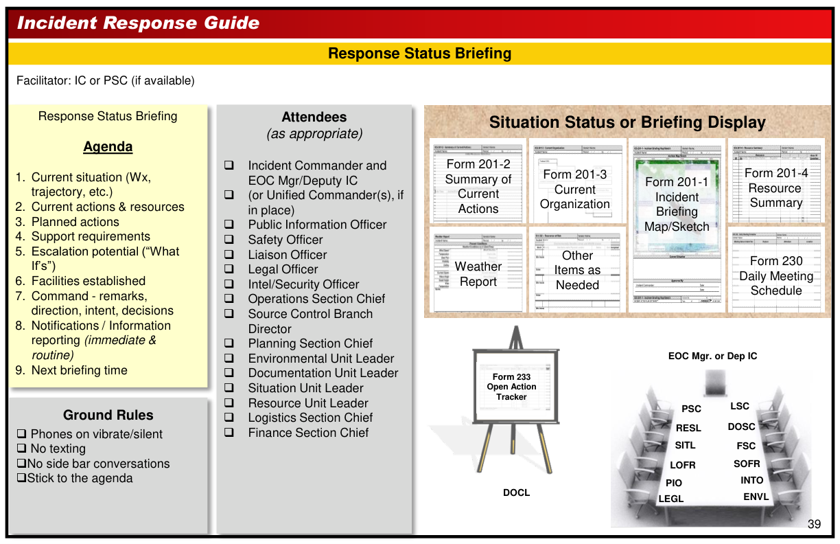 Handbook page