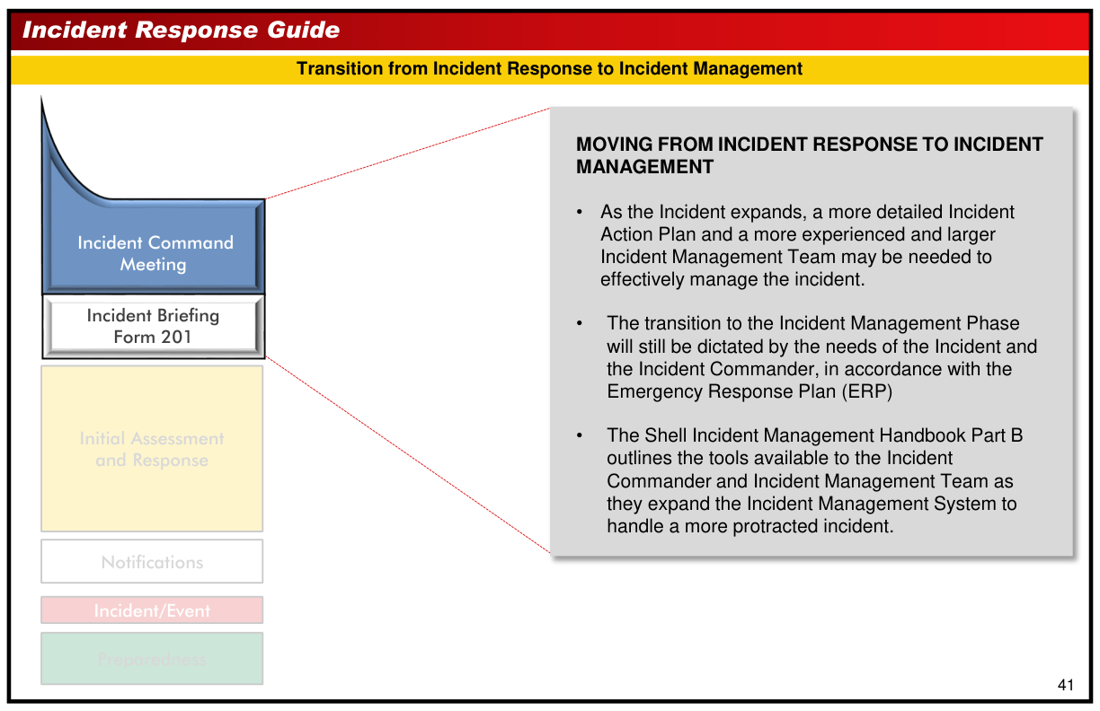 Handbook page
