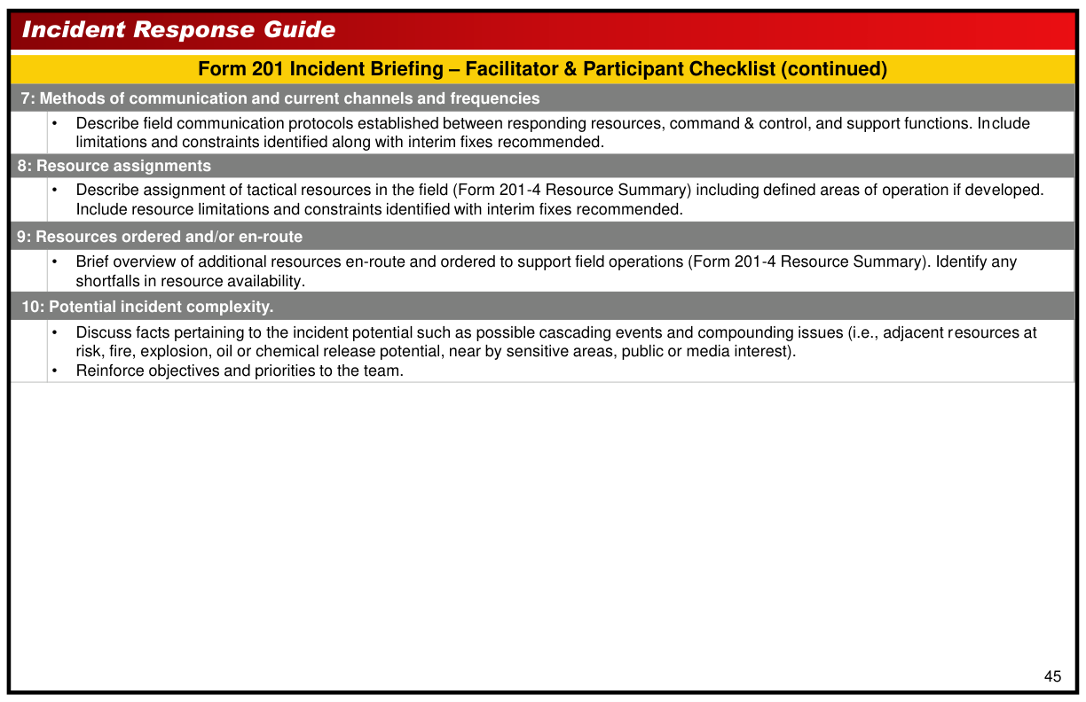 Handbook page