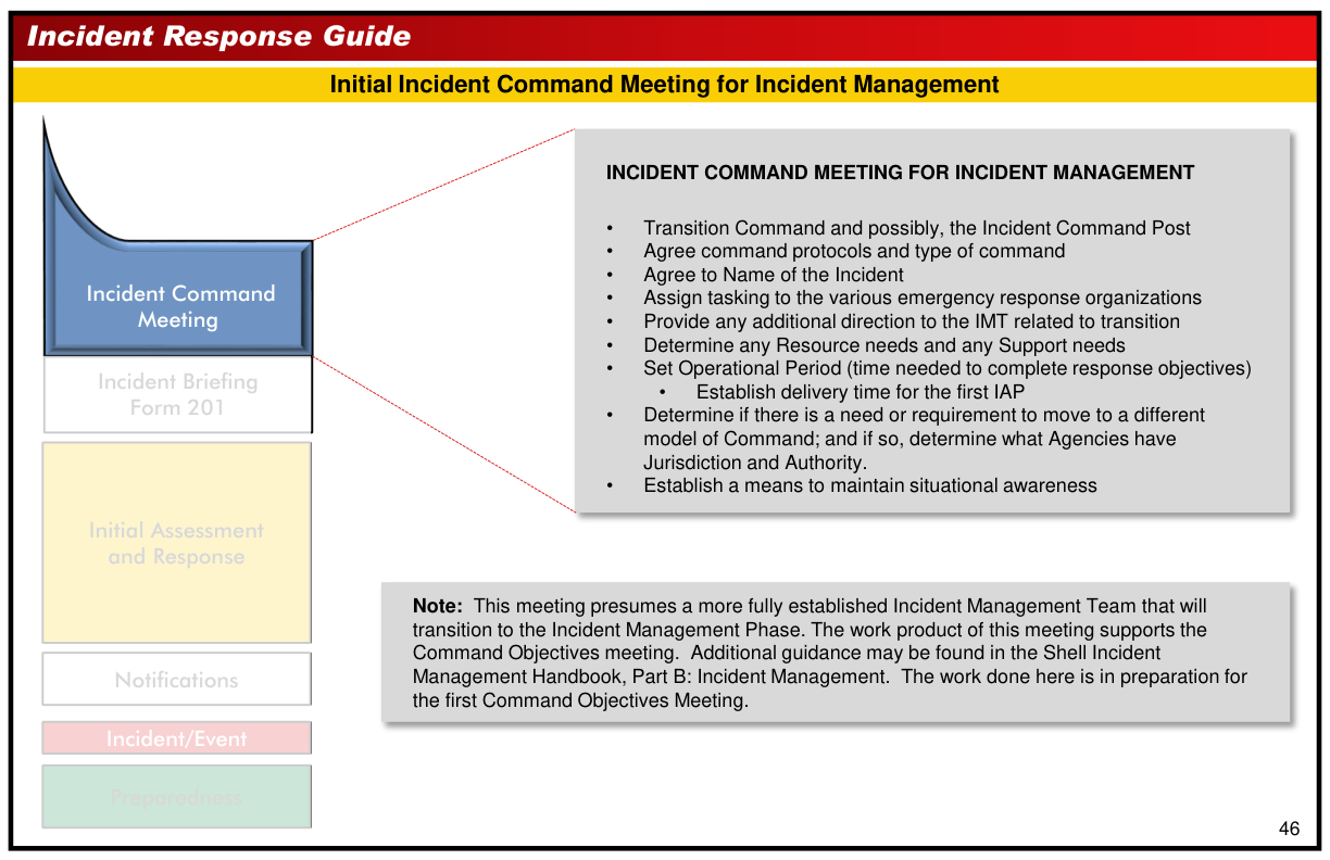 Handbook page