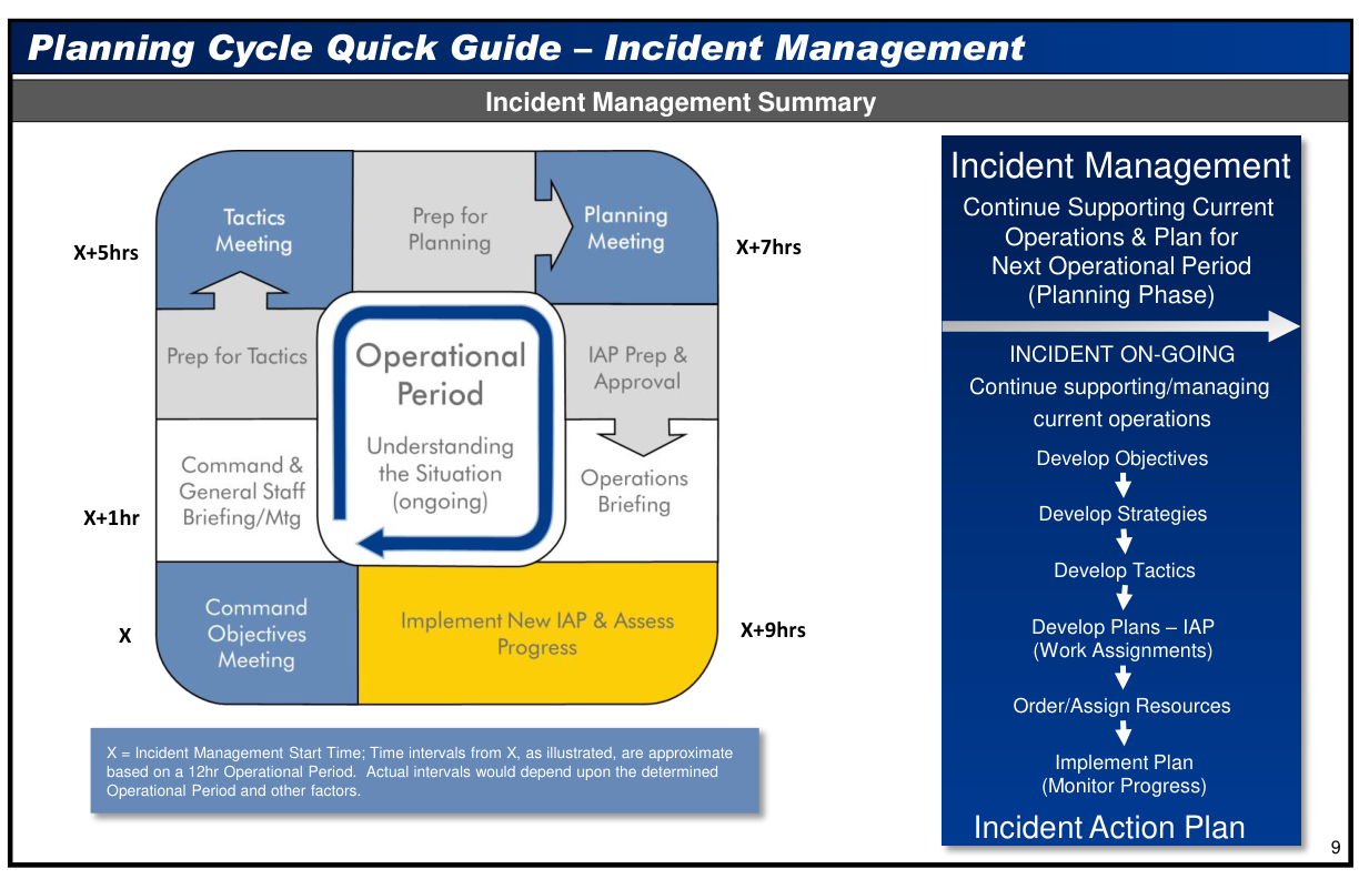 Handbook page