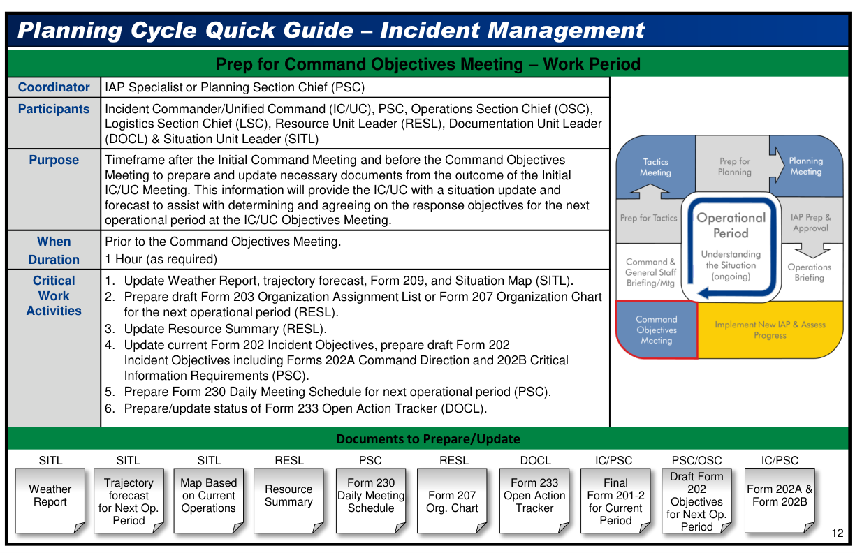 Handbook page