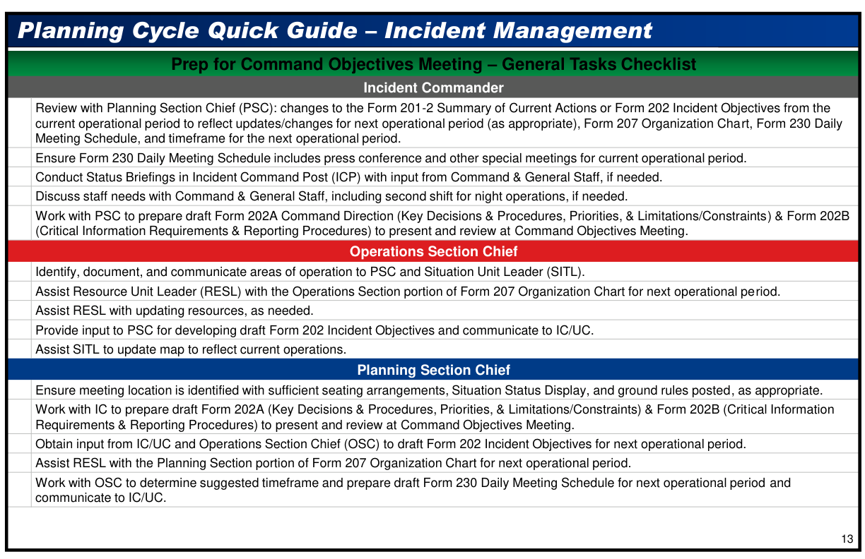 Handbook page