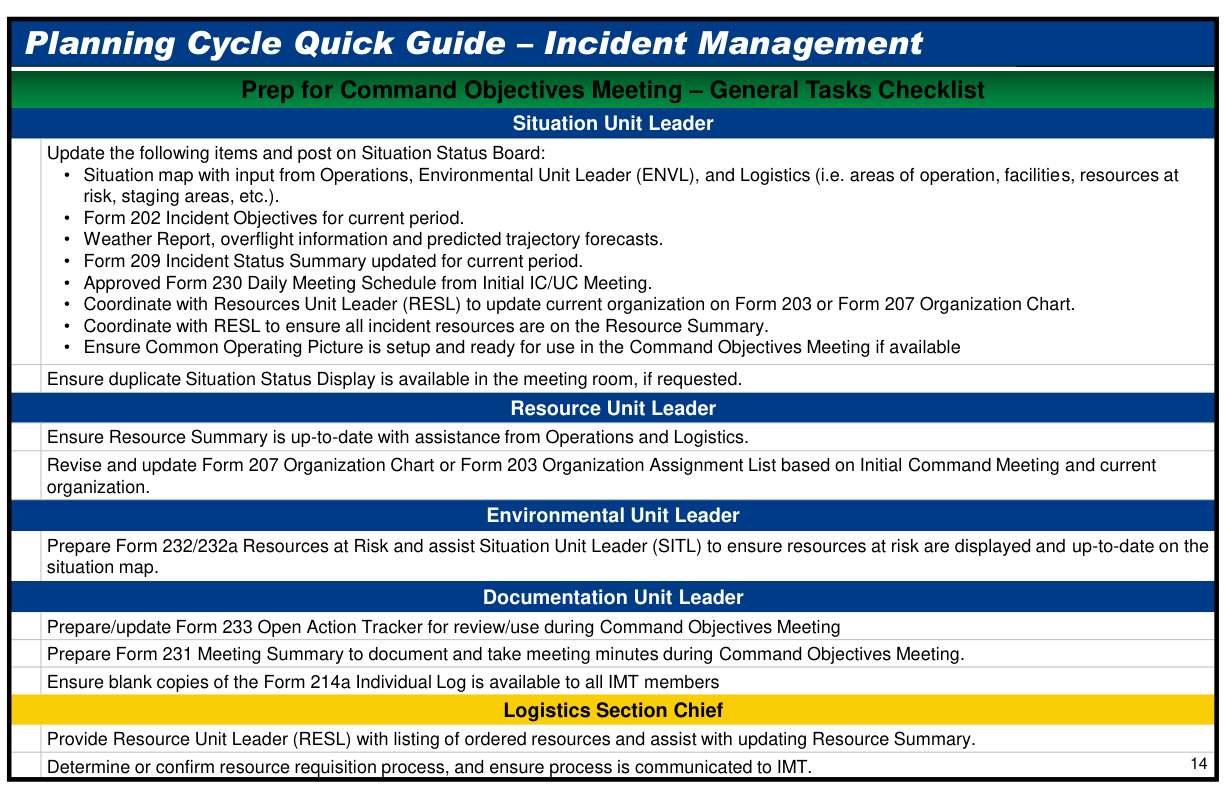 Handbook page