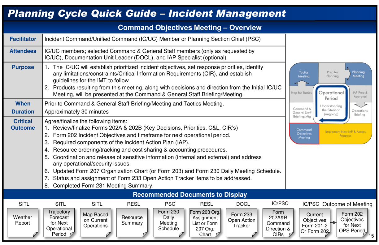 Handbook page