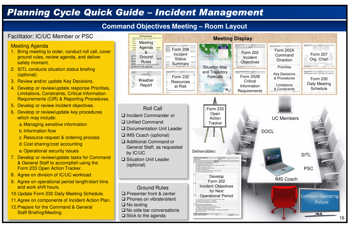 Handbook page