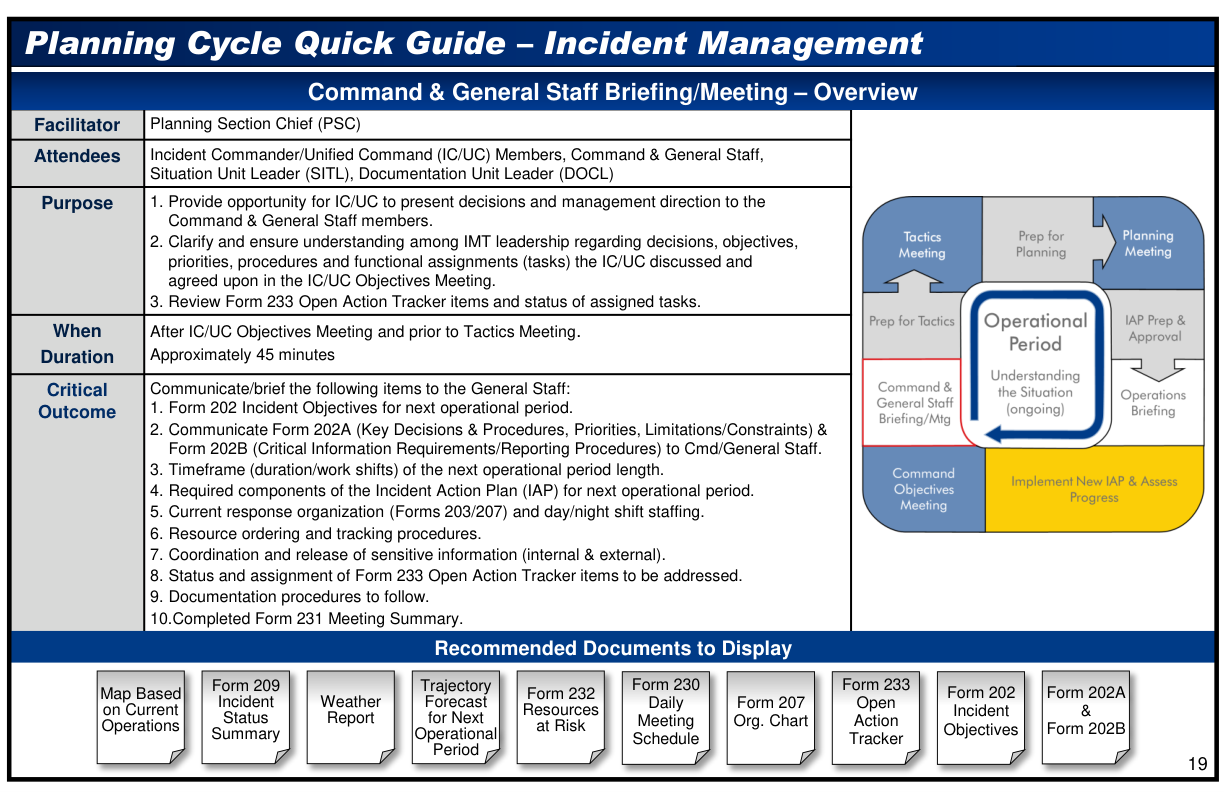 Handbook page