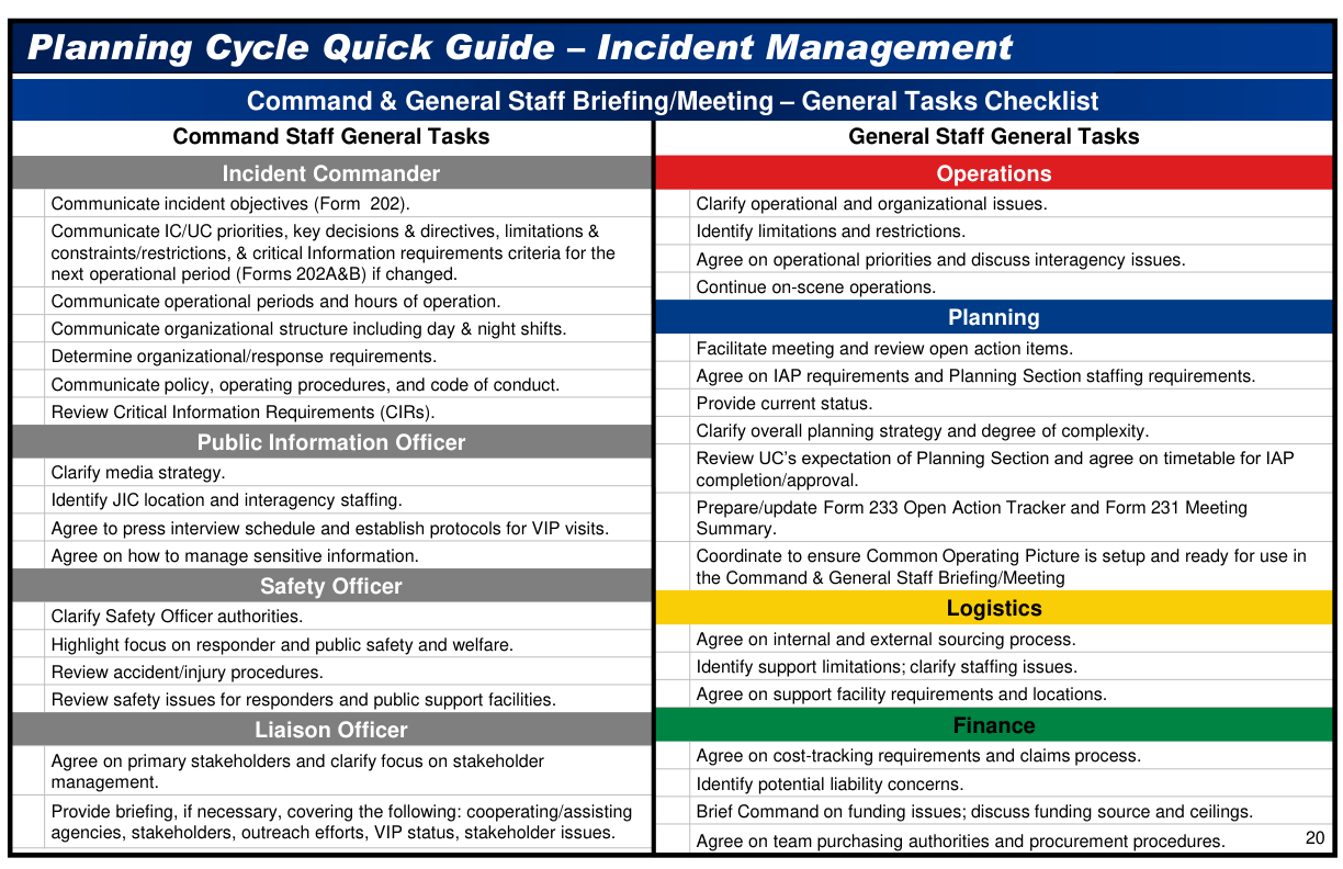 Handbook page