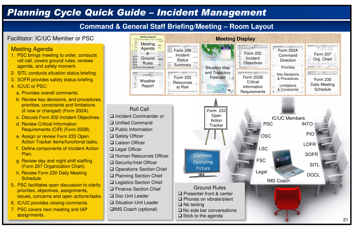 Handbook page