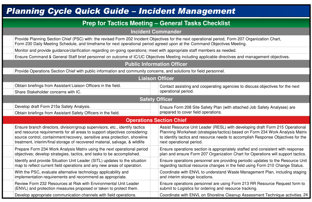 Handbook page