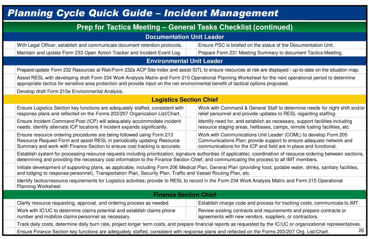 Handbook page