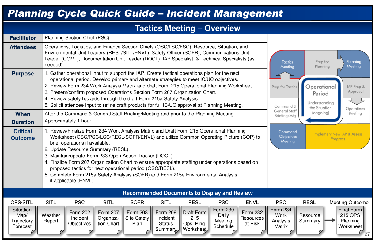 Handbook page