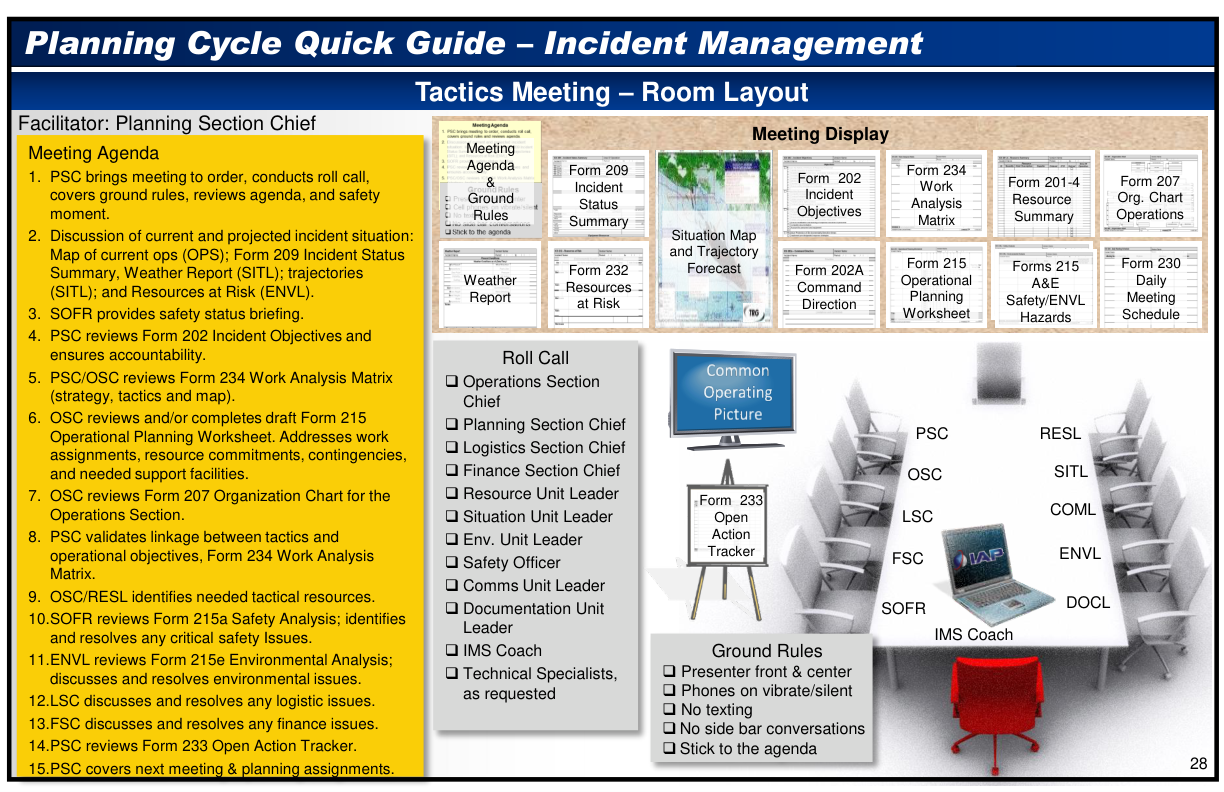 Handbook page