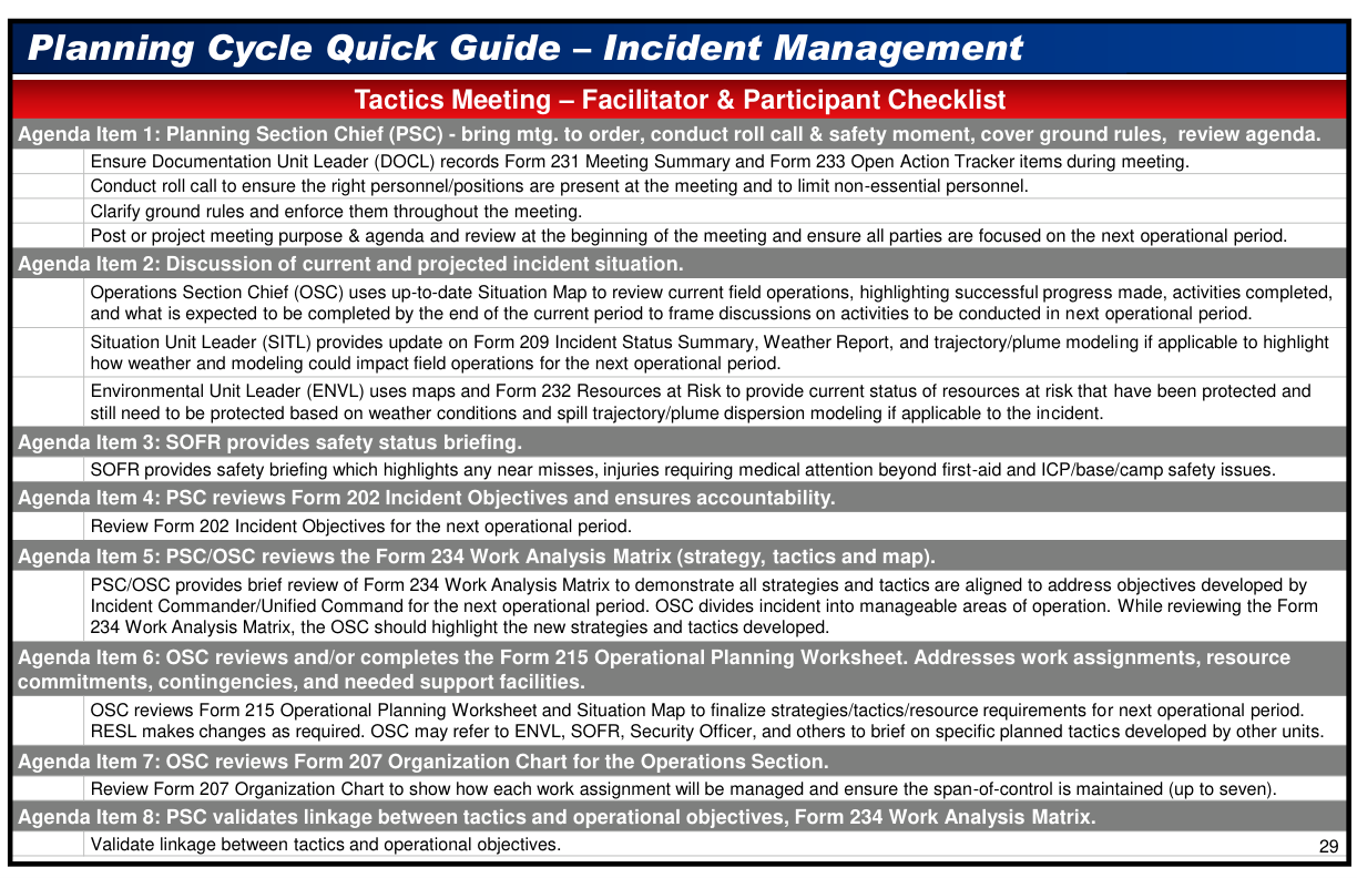 Handbook page