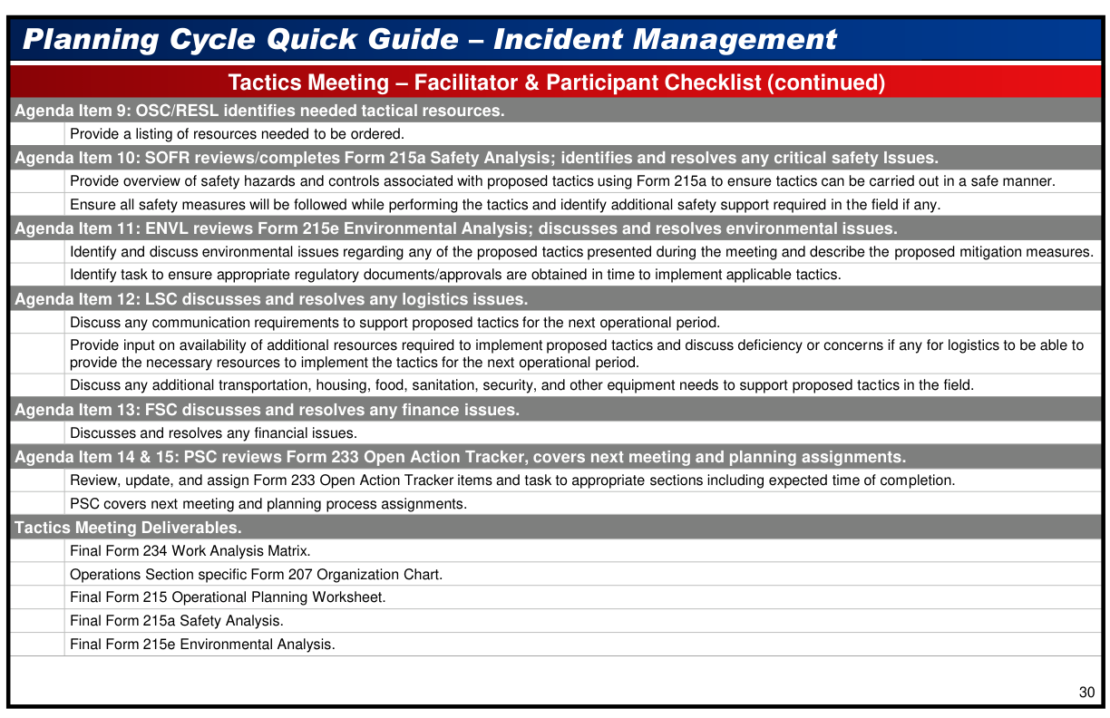 Handbook page