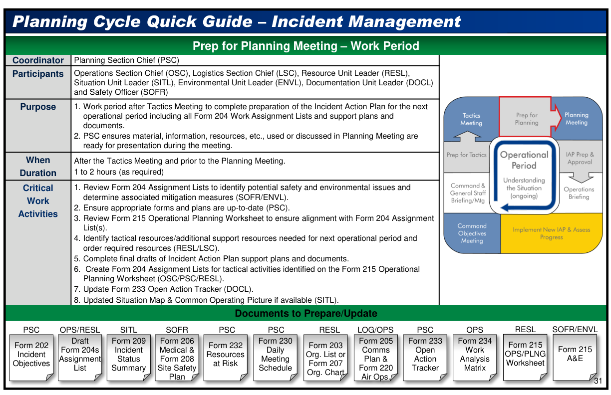 Handbook page