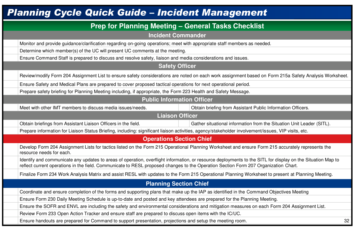Handbook page