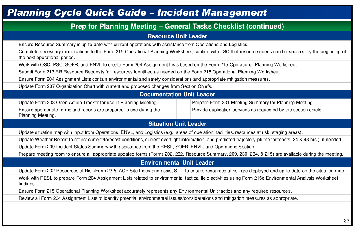 Handbook page