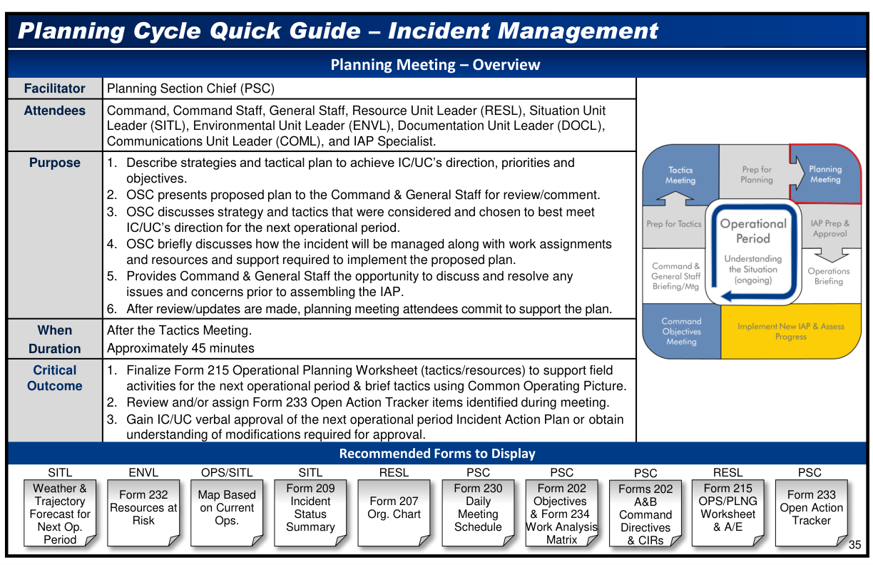 Handbook page
