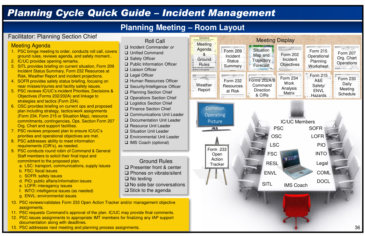 Handbook page
