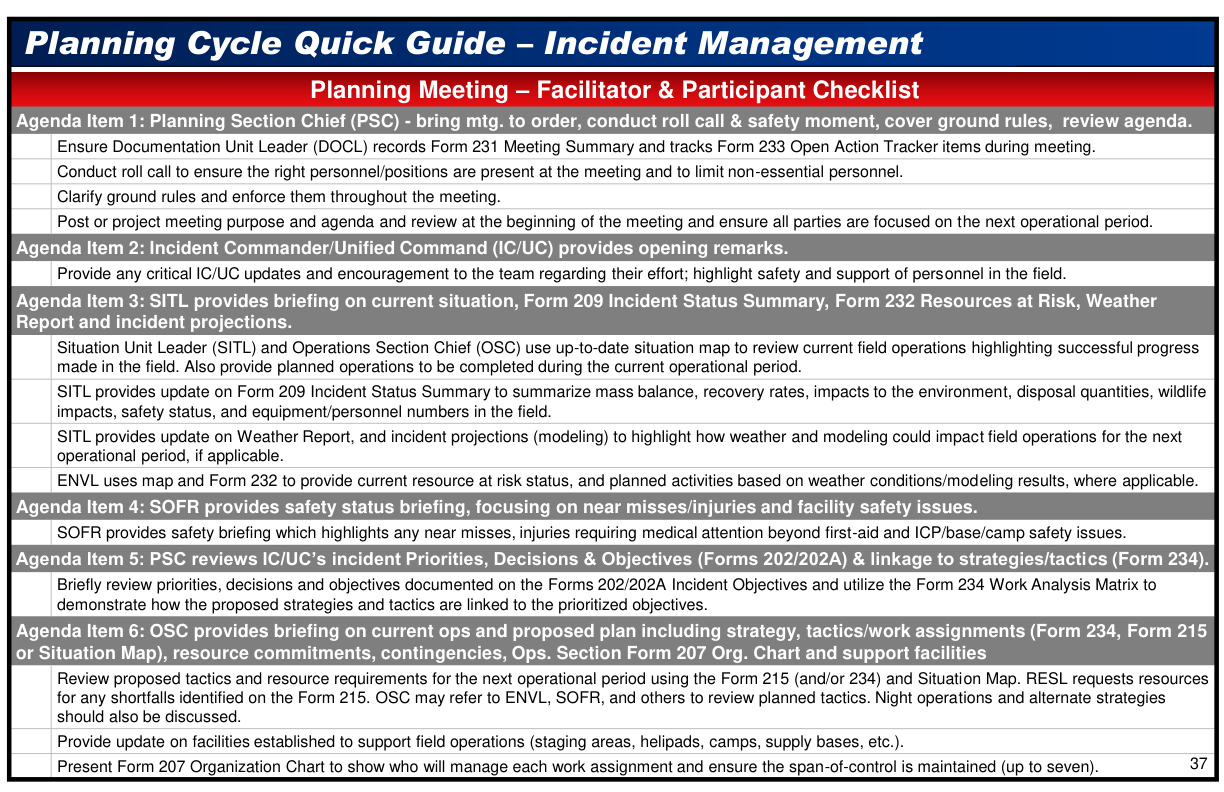 Handbook page