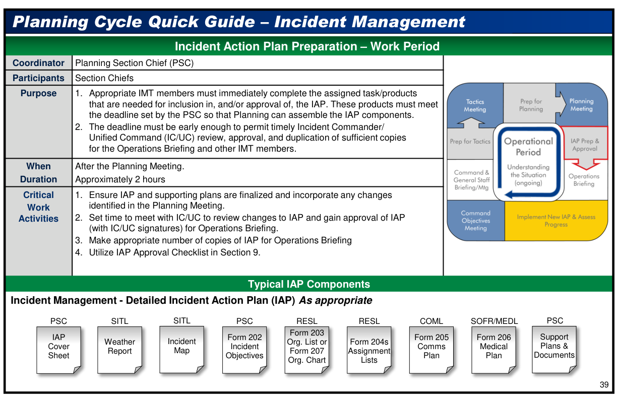 Handbook page