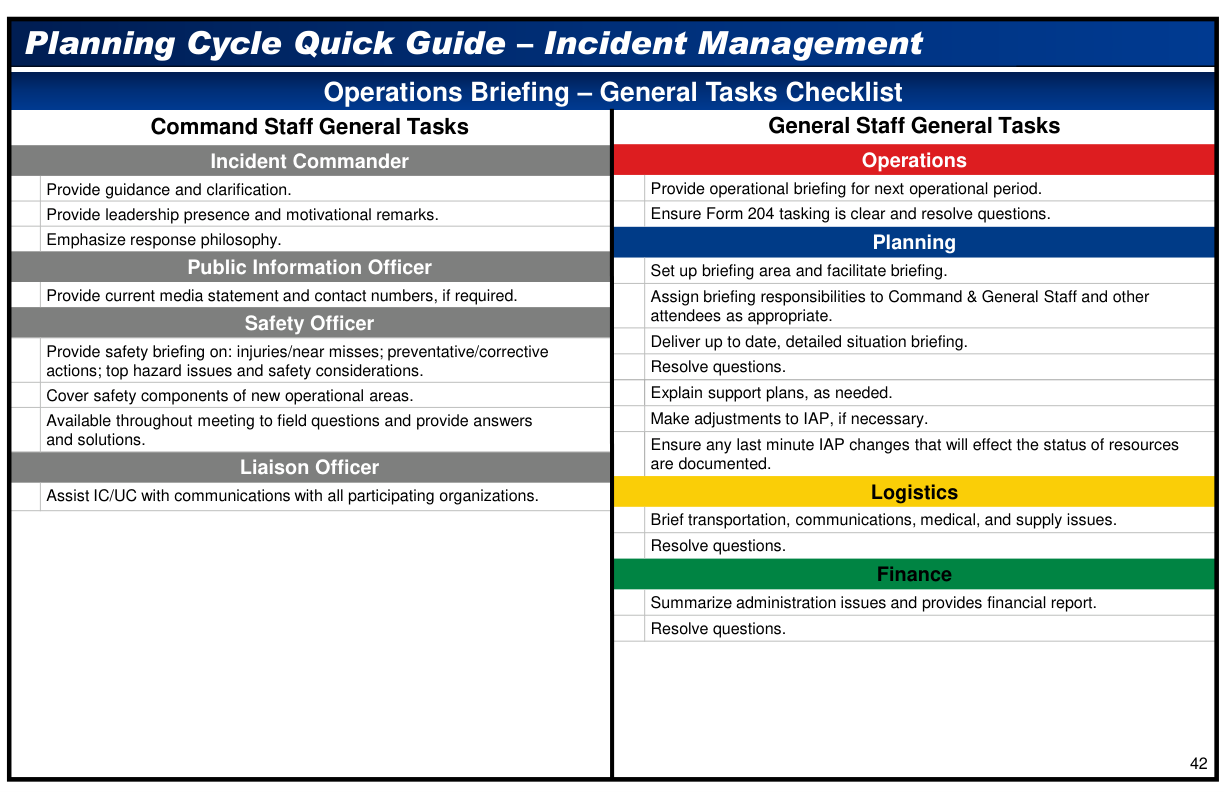 Handbook page