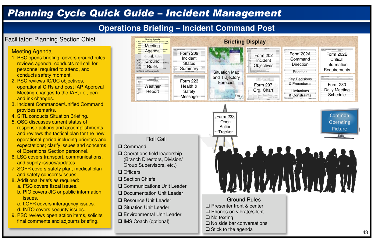 Handbook page