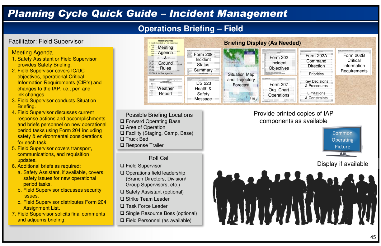 Handbook page