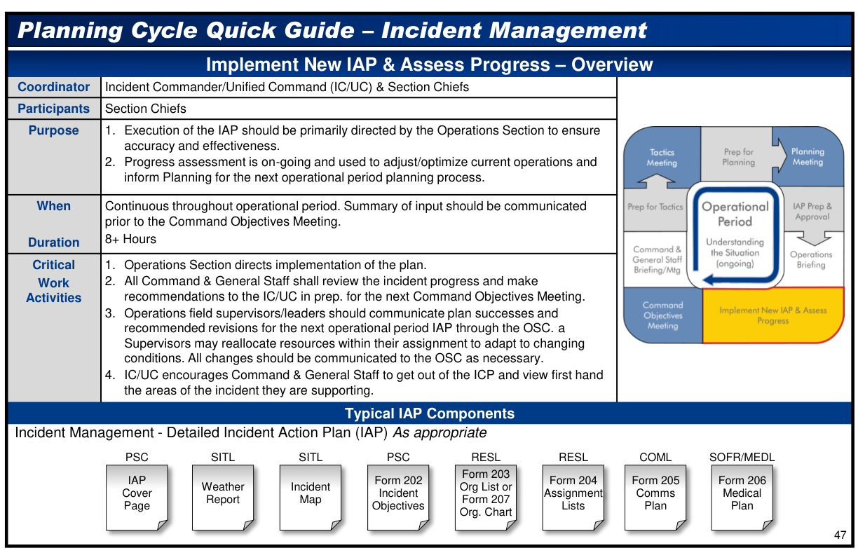 Handbook page